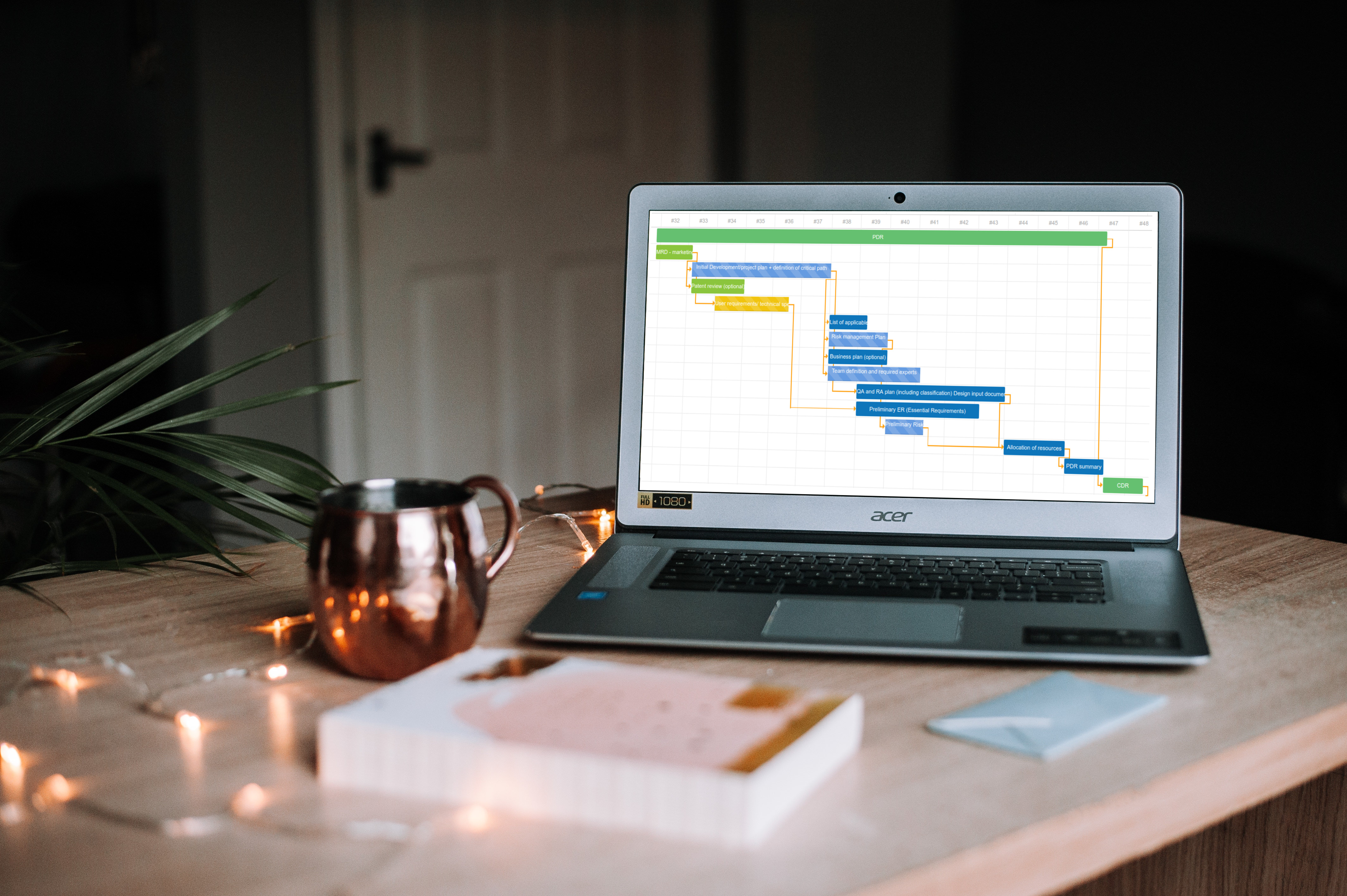 diagrama de gantt_imgdest